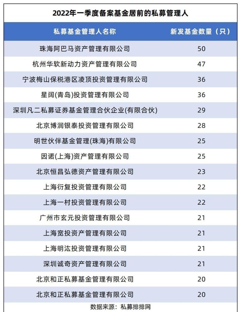 马云公司成立马家厨房食品公司