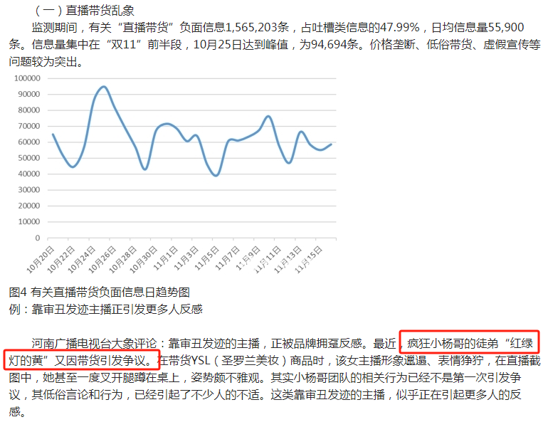 小杨哥回应徒弟圣罗兰事件