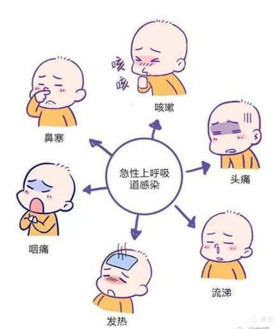 北京儿科门诊量已高位运行1个多月