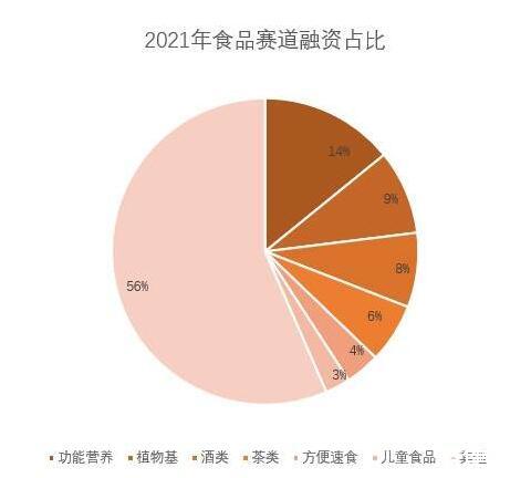 马云公司成立马家厨房食品公司