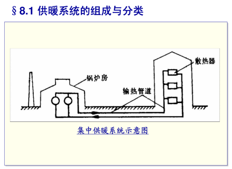 随着气温下降,即将到来的供暖季引起了公众的关注