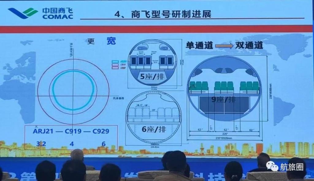 媒体：中美航班大幅增加 但还不够