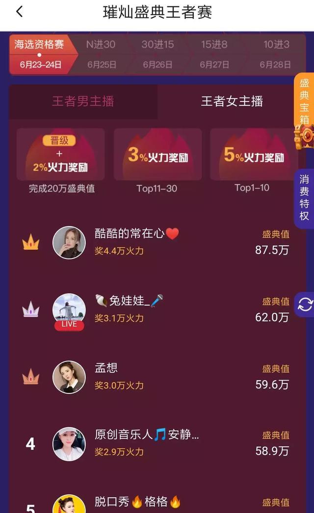 明星收3.3万元坑位费只卖出一包木耳