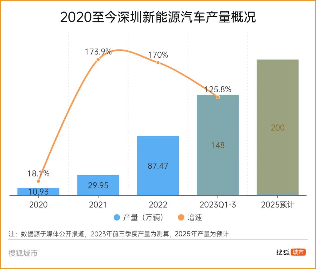 10月cpi出炉：20省份物价下降