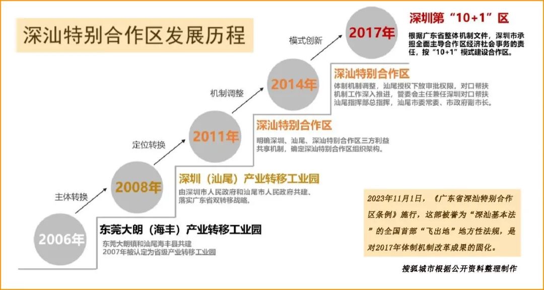 10月cpi出炉：20省份物价下降