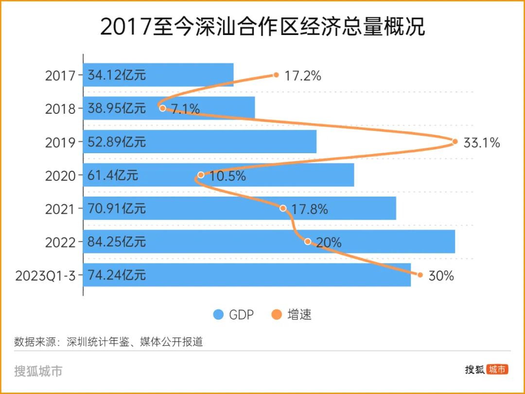 10月cpi出炉：20省份物价下降