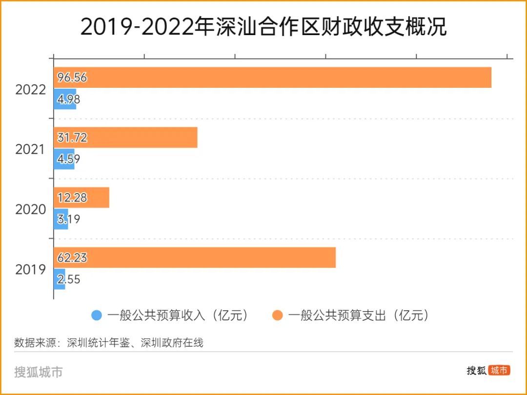 10月cpi出炉：20省份物价下降