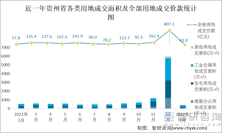 10月cpi出炉：20省份物价下降