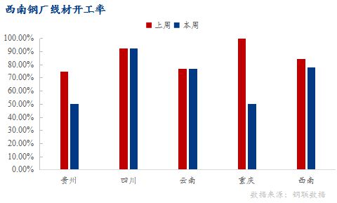 10月cpi出炉：20省份物价下降