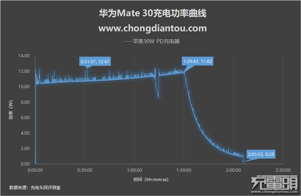 “广西老表”爆火 黄牛3倍加价