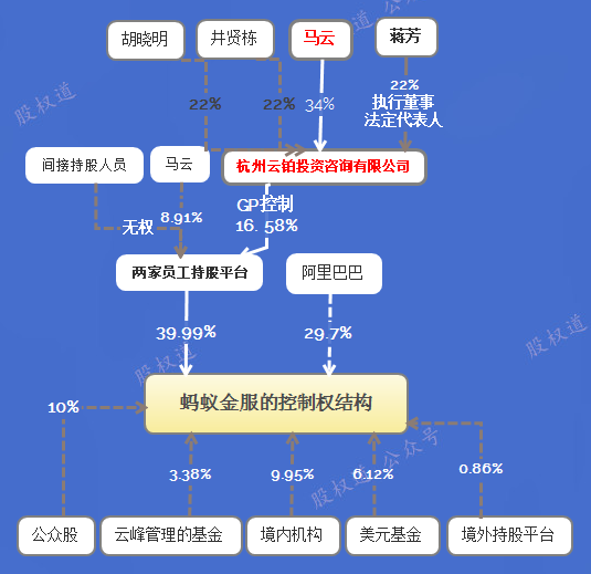 巴菲特清仓印度公司paytm