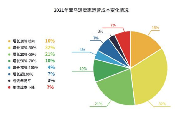 巴菲特清仓印度公司paytm