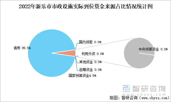 奏响海洋经济开放合作强音