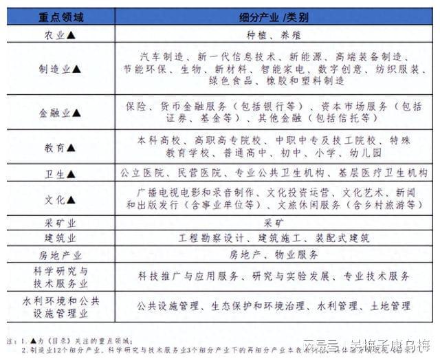 安徽：千方百计防止人才流失