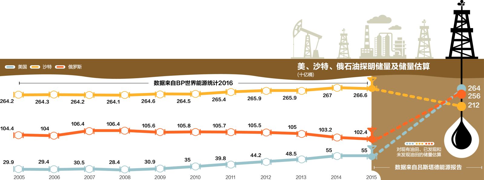 郭台铭宣布退选