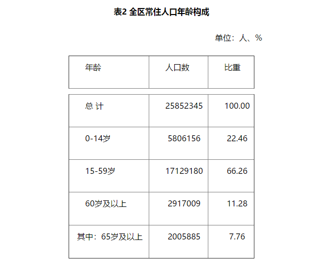 新疆和田光脚踩葡萄干系谣言