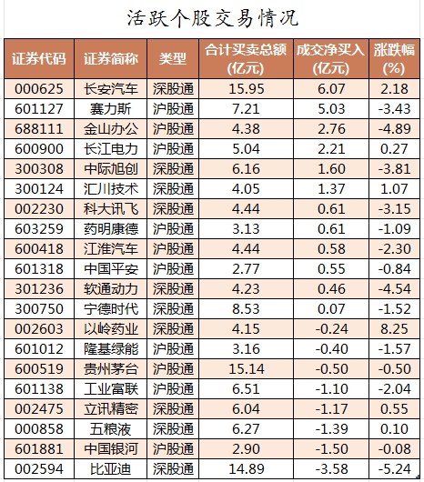 记者实探“马家厨房”注册地