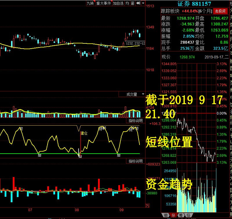 圆通老板管不住小舅子套利的手