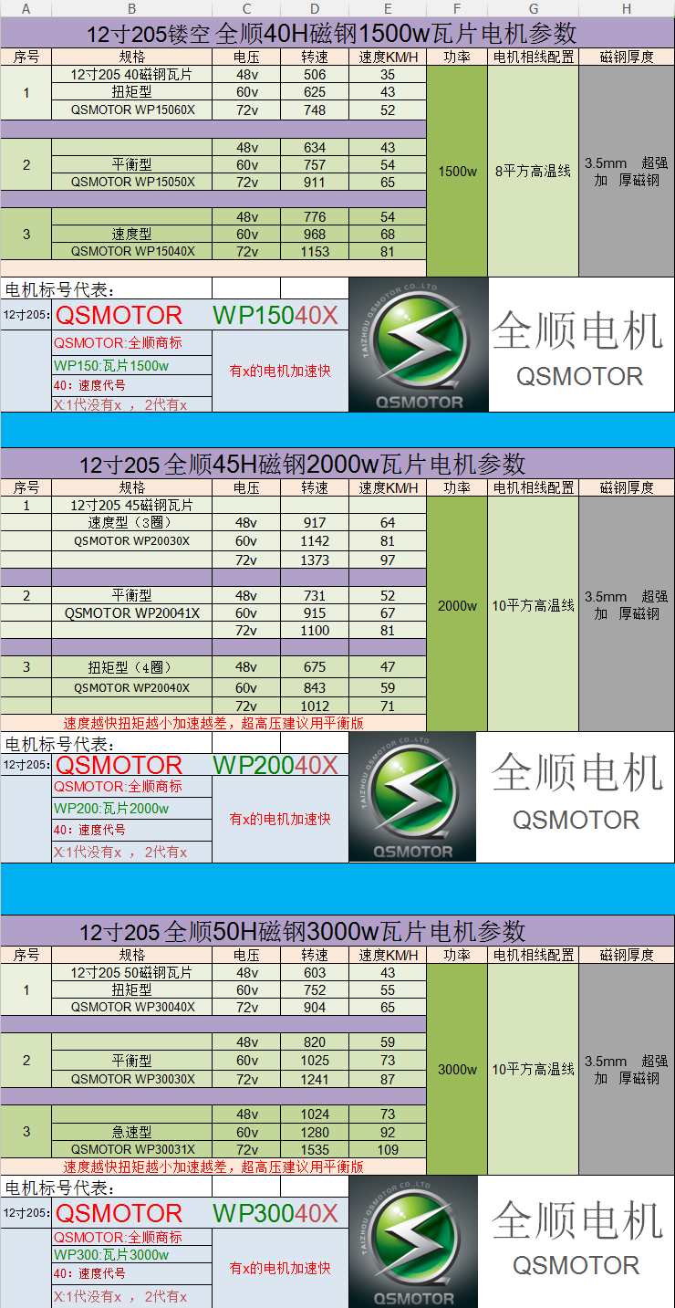 华为无人代客泊车视频曝光