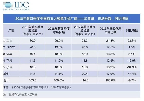 月薪2万的年轻人只逛打折区