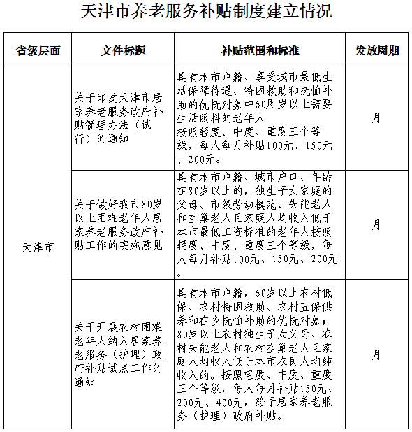 月薪2万的年轻人只逛打折区