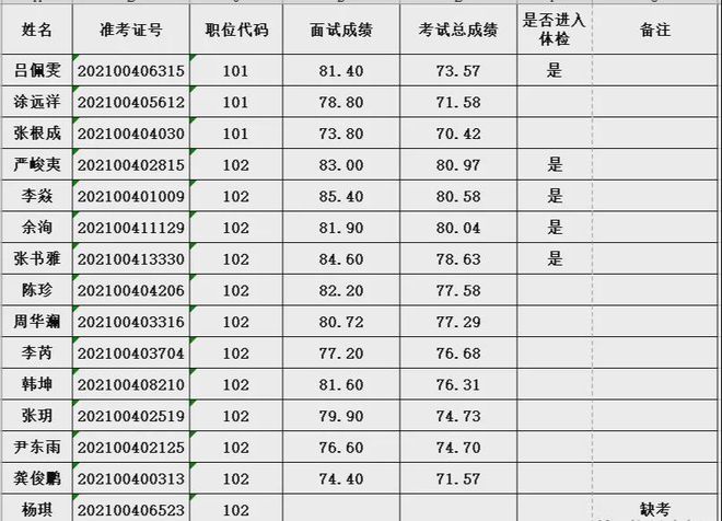 “广西老表”爆火 黄牛3倍加价