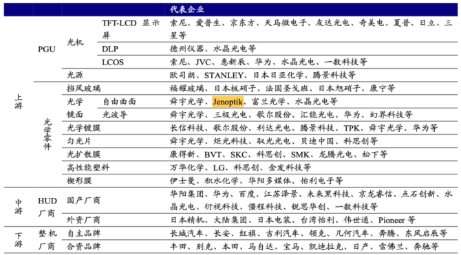 圆通老板管不住小舅子套利的手