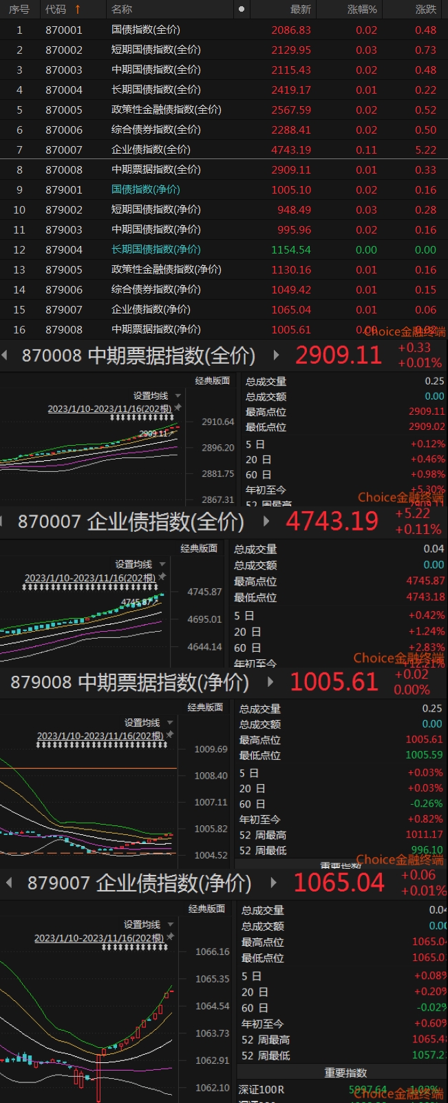 吴秀波回应被强执4.66亿：被人设局