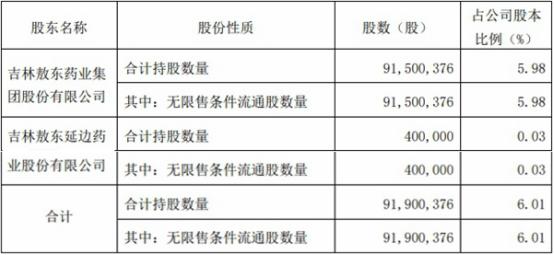 中建八局被处罚款超百万元