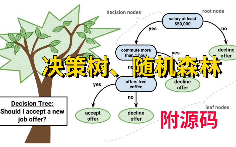 圆通老板管不住小舅子套利的手