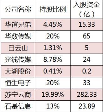 马云前助理：马家厨房不做预制菜