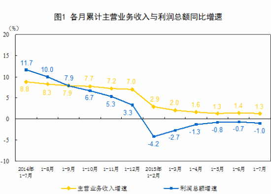 媒体：朱鹤新三次工作变动有深意