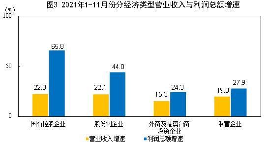 媒体：朱鹤新三次工作变动有深意