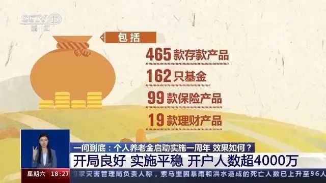 个人养老金制度实施一年 效果如何?