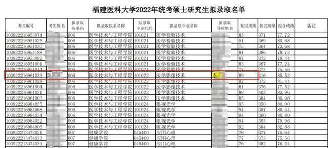 多方回应网传坠楼研究生课题被拿走毕业困难，警方已介入！