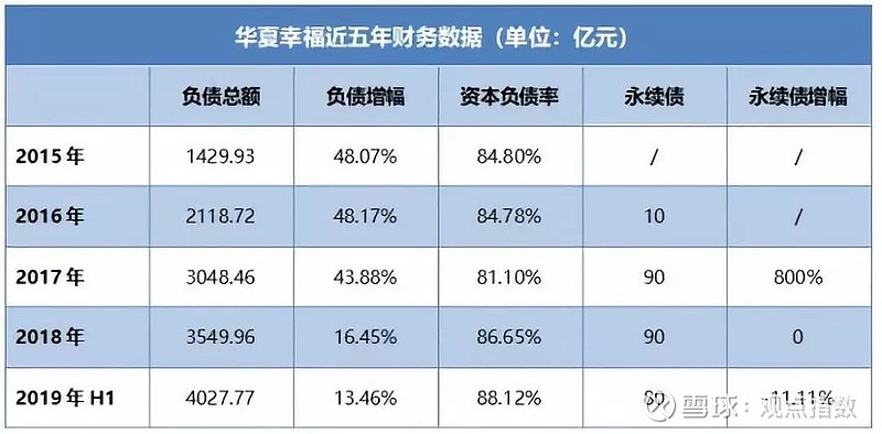 “中植系”所属财富公司被立案侦查