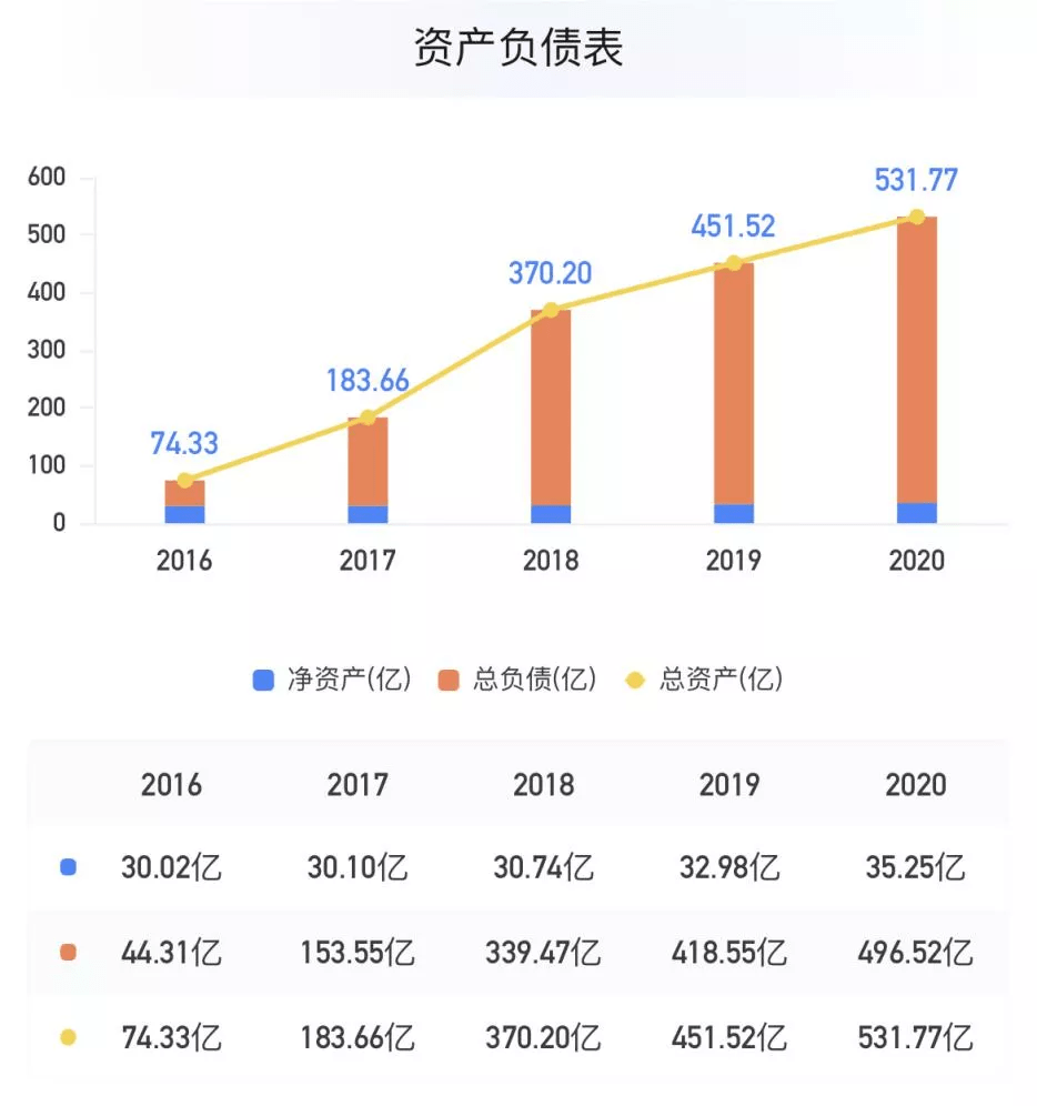 “中植系”所属财富公司被立案侦查