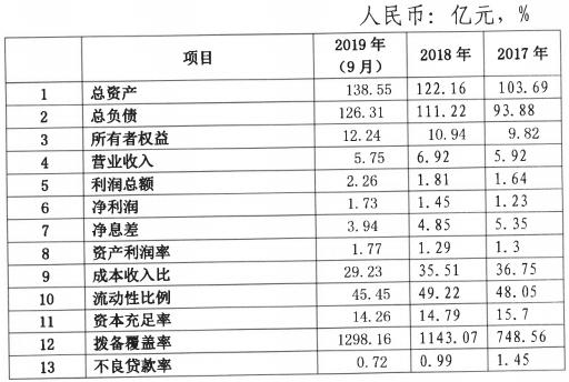 “中植系”所属财富公司被立案侦查