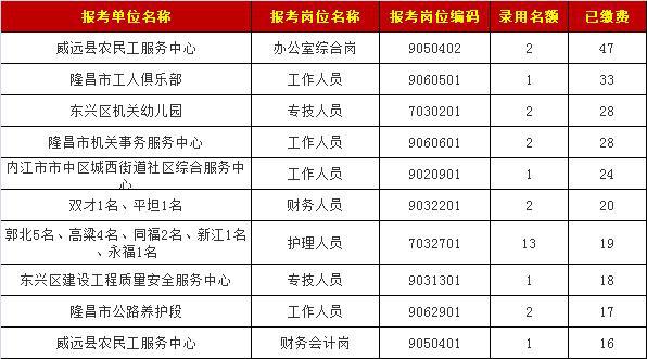 2024国考笔试今日开考