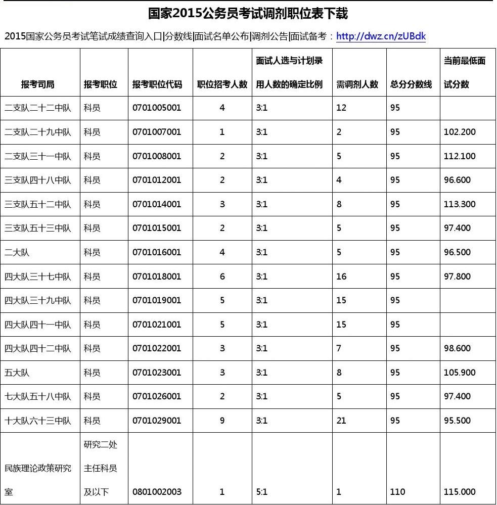 2024国考笔试今日开考