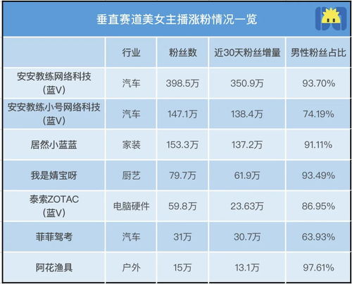 台湾年轻人加入“科目三”斗舞