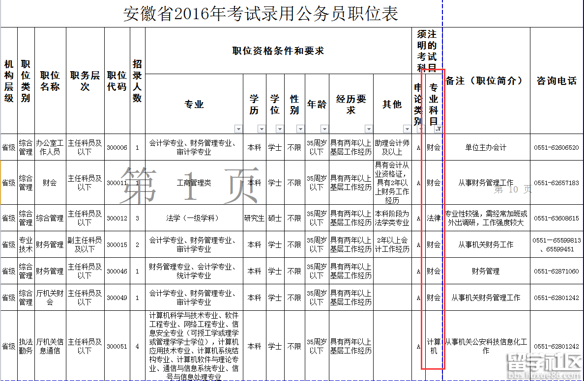 2024国考笔试今日开考