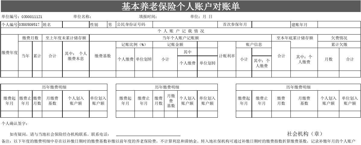 个人养老金制度实施一年 效果如何?