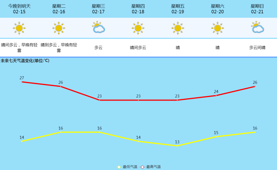 东北是捅了雪窝了