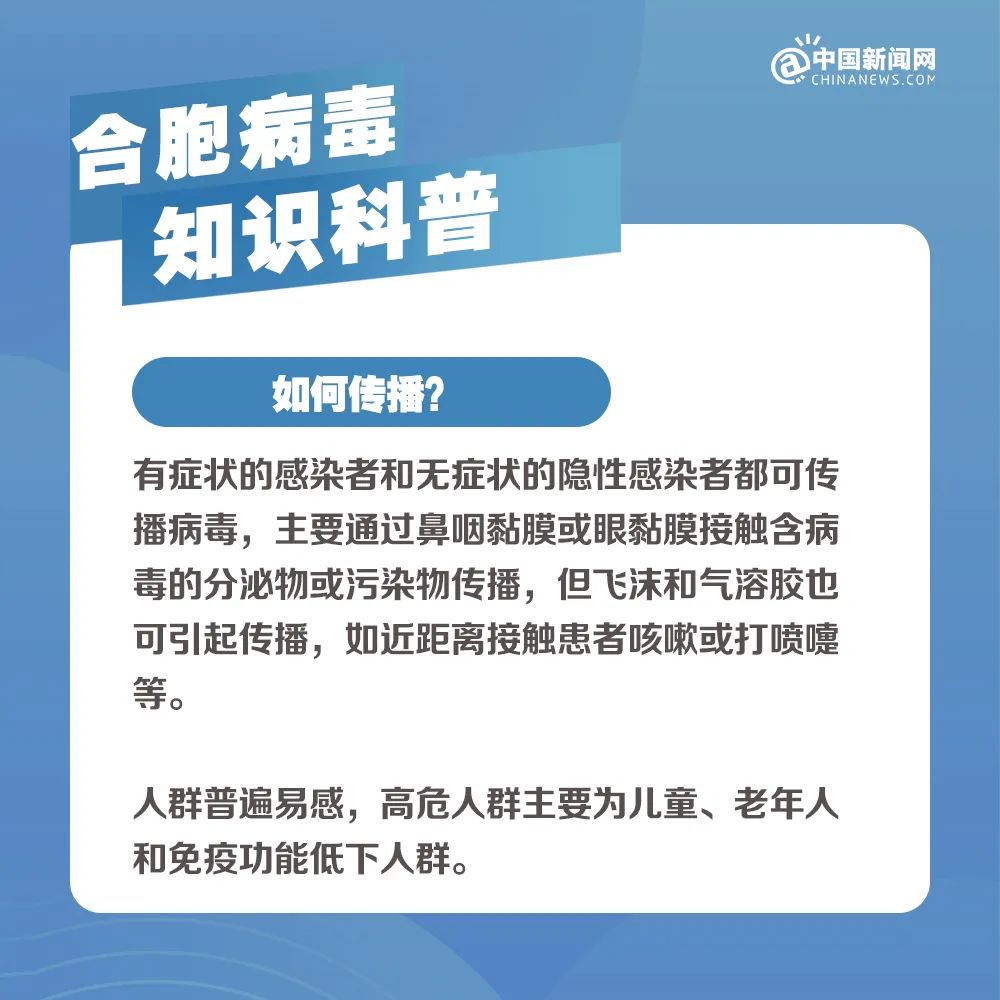 专家回应呼吸道疾病叠加感染