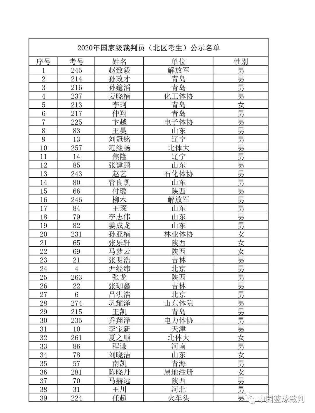 民众党内讧打响“退党第一声枪”