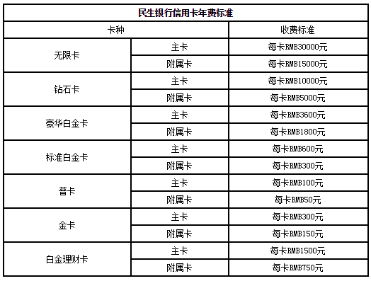 银行上演花式“抢”贷