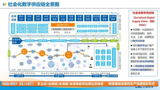 数字贸易何以成为发展新引擎