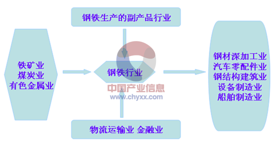 数字贸易何以成为发展新引擎