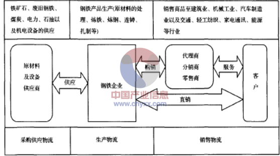 数字贸易何以成为发展新引擎